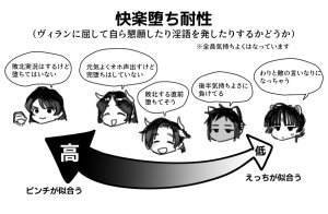 PixivTwitter かんちゃふ 110564705 - Page 263