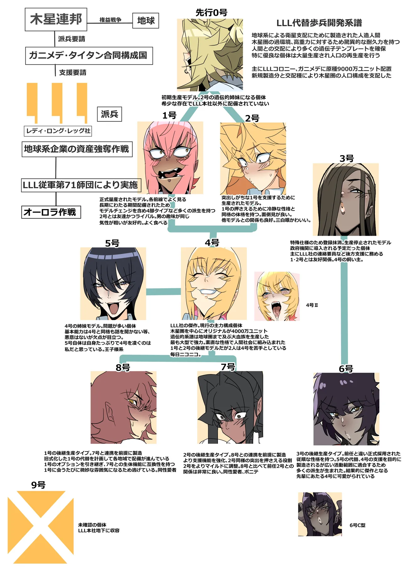 PixivTwitter ゴル 3276484 - Image 95