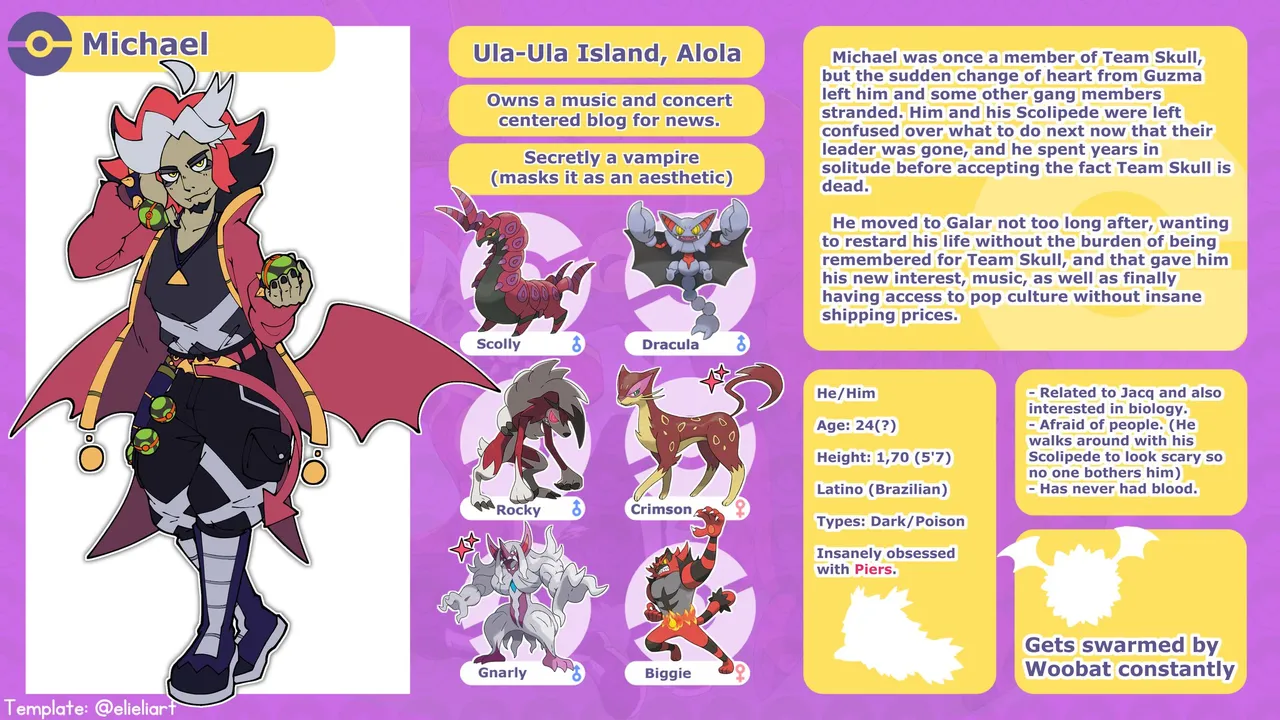 Pokemon oc and fakemon - Image 163