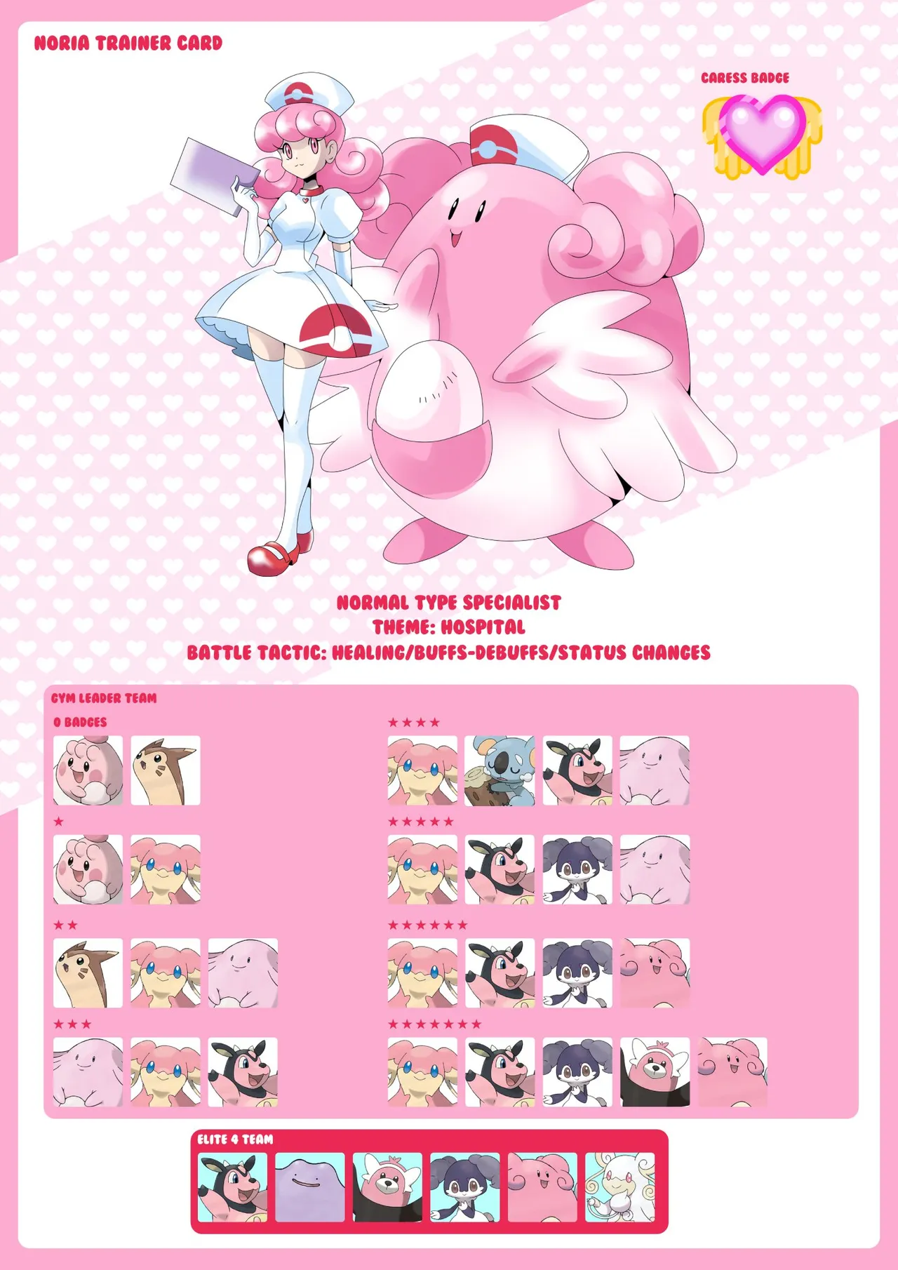 Pokemon oc and fakemon - Image 170