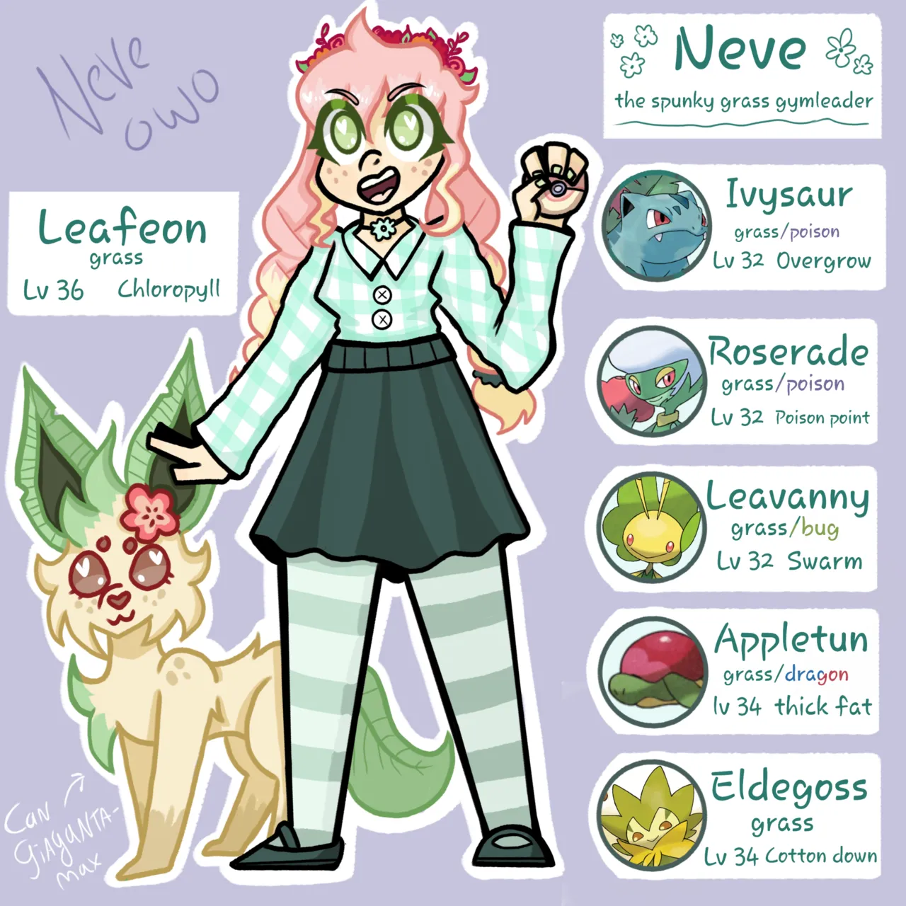 Pokemon oc and fakemon - Image 213