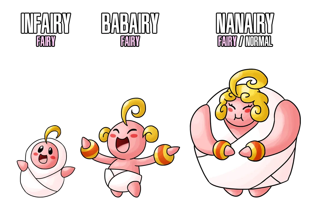 Pokemon oc and fakemon - Image 24