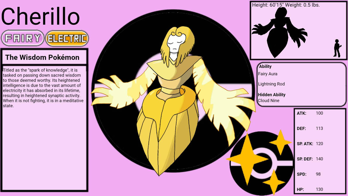 Pokemon oc and fakemon - Image 285