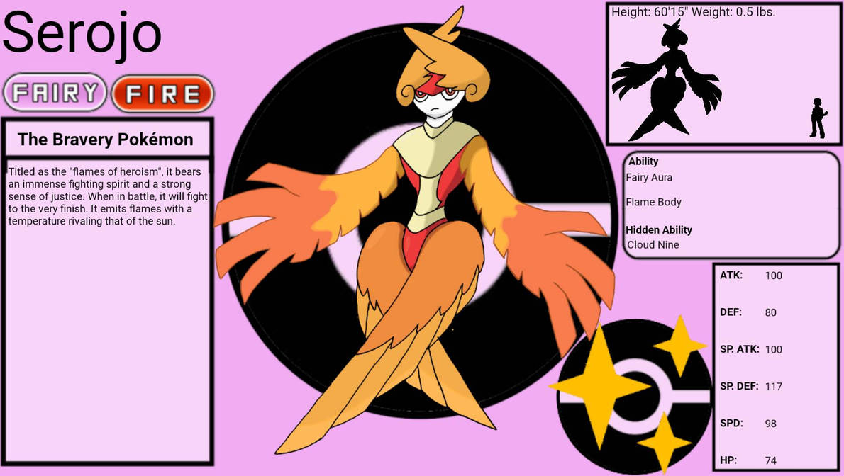 Pokemon oc and fakemon - Image 298