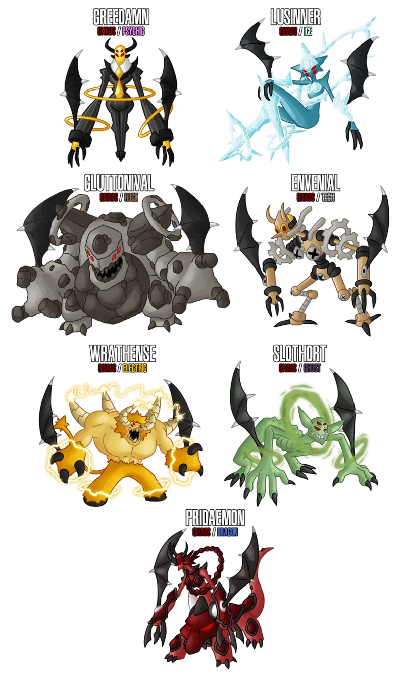 Pokemon oc and fakemon - Image 3