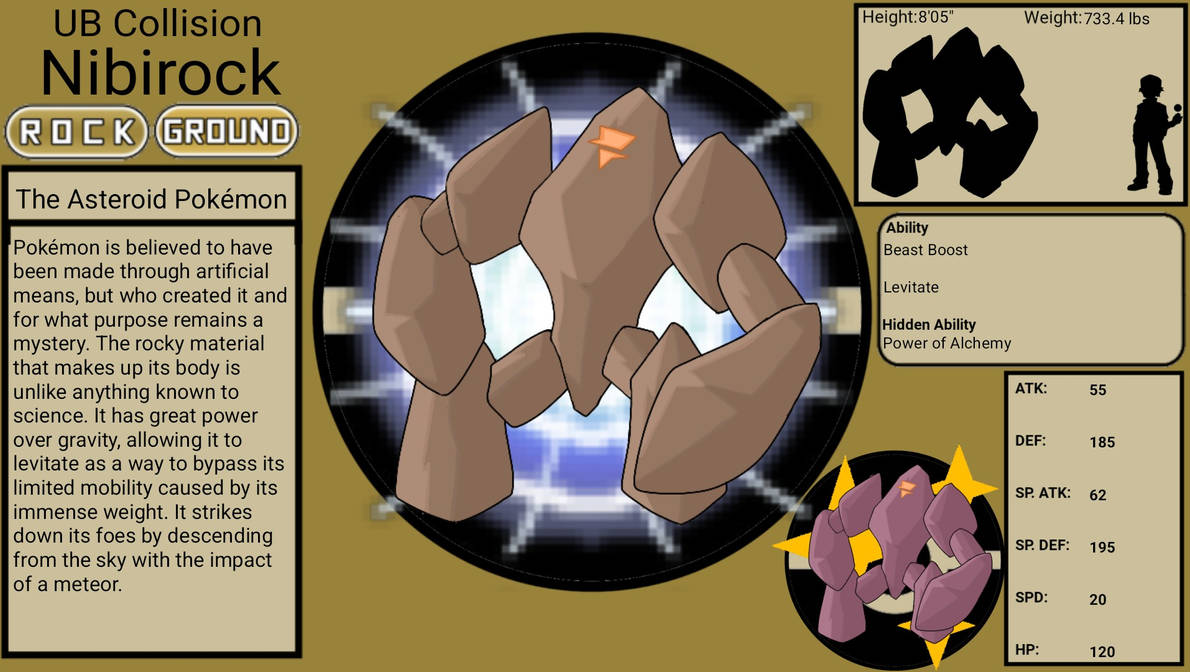 Pokemon oc and fakemon - Image 301