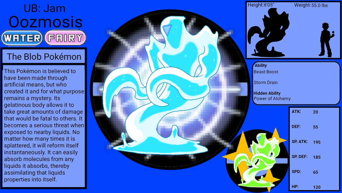 Pokemon oc and fakemon - Image 303