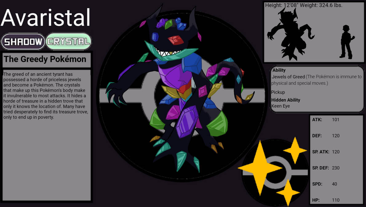 Pokemon oc and fakemon - Image 309