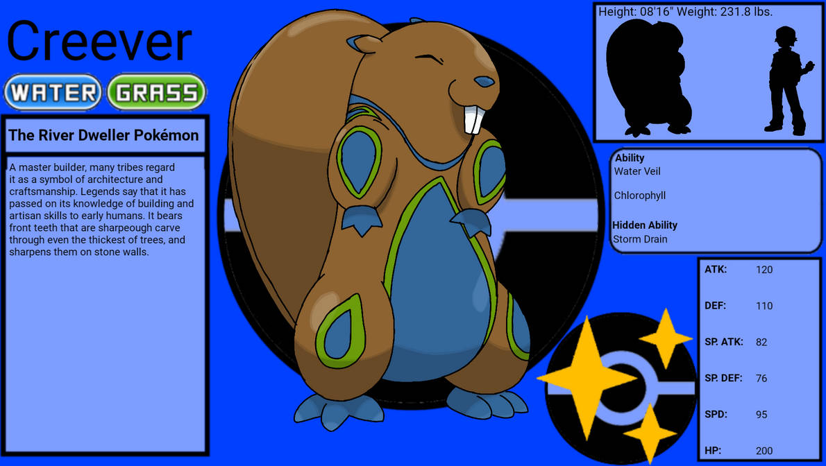 Pokemon oc and fakemon - Image 313