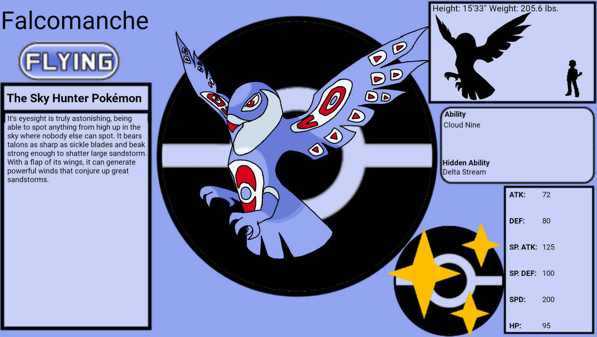 Pokemon oc and fakemon - Image 317