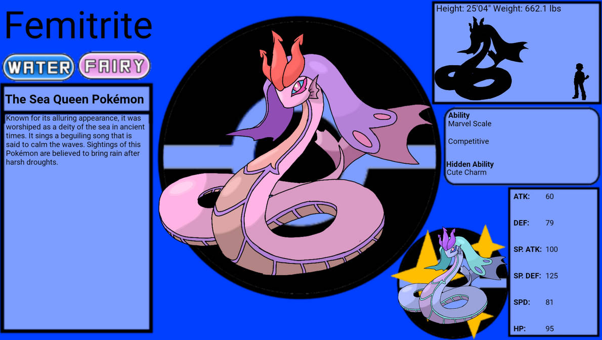Pokemon oc and fakemon - Image 318