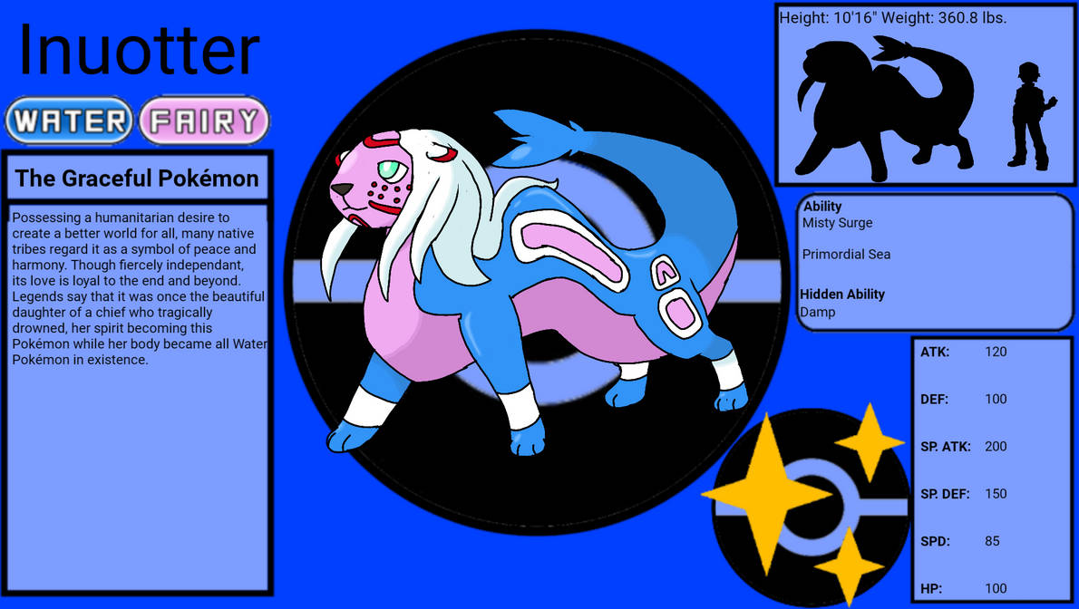 Pokemon oc and fakemon - Image 321
