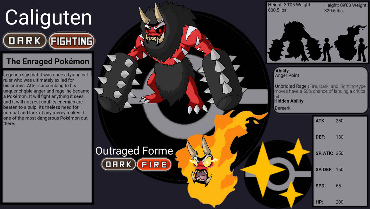 Pokemon oc and fakemon - Image 323
