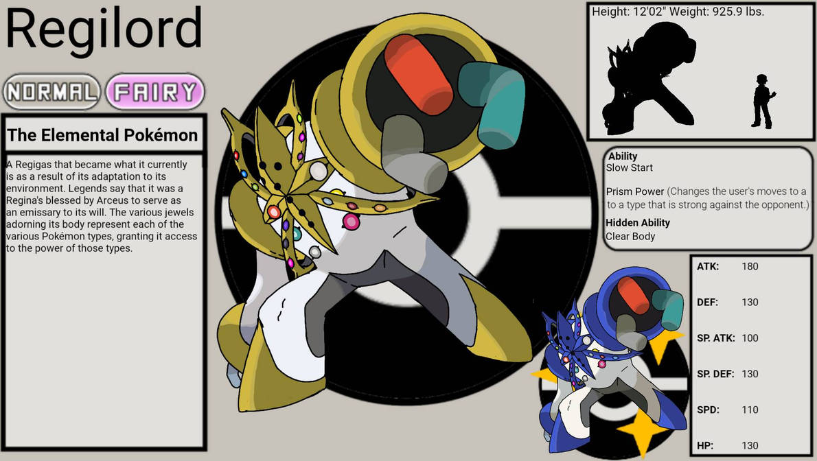 Pokemon oc and fakemon - Image 326