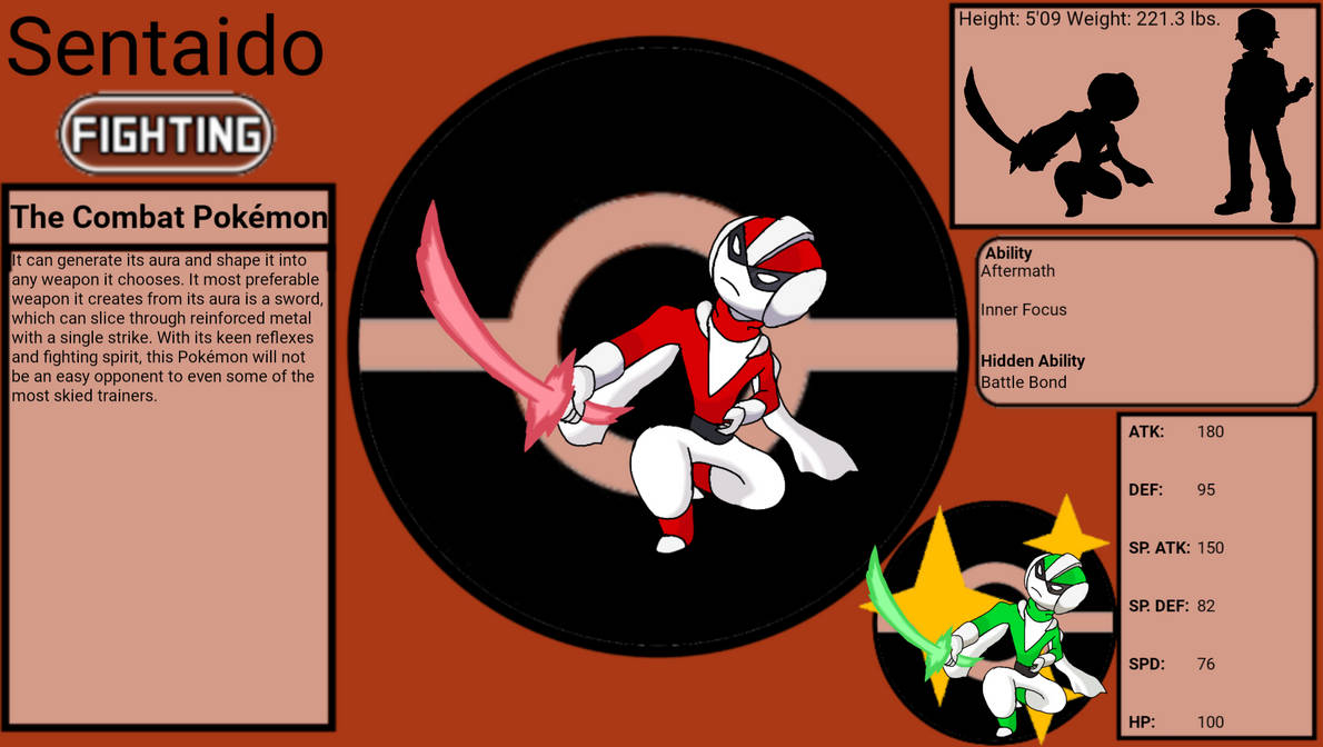 Pokemon oc and fakemon - Image 330