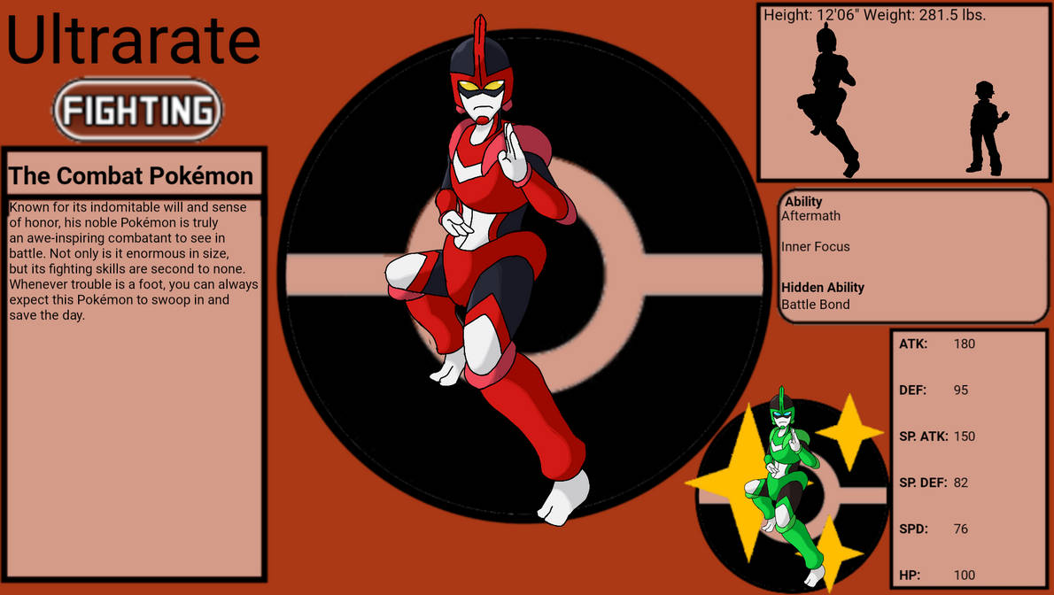 Pokemon oc and fakemon - Image 332