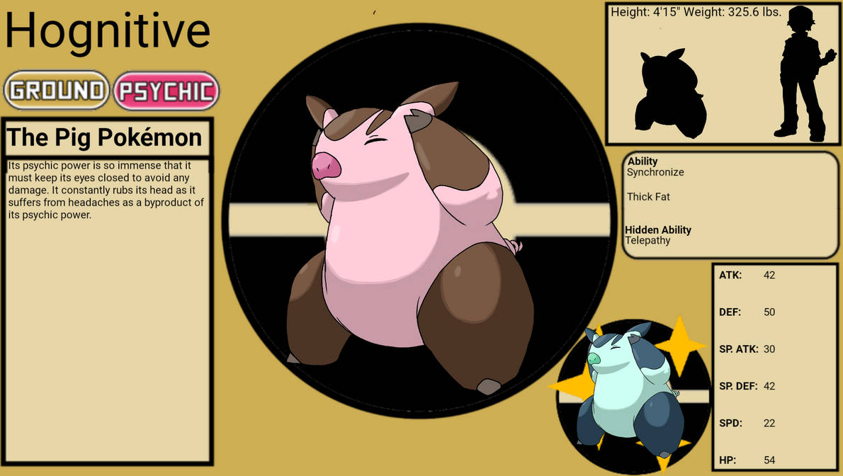 Pokemon oc and fakemon - Image 334