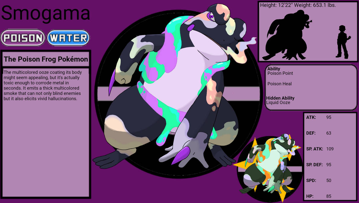 Pokemon oc and fakemon - Image 337
