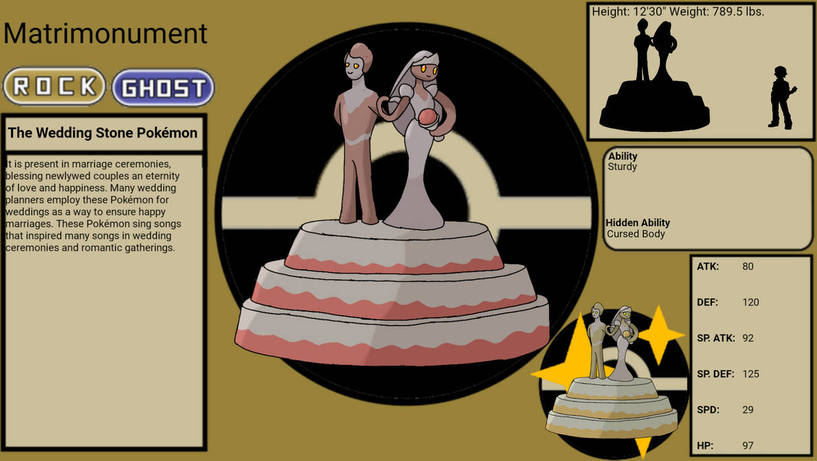 Pokemon oc and fakemon - Image 342