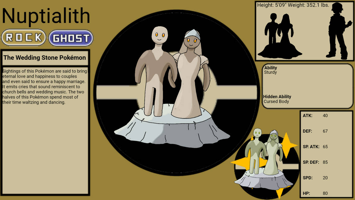 Pokemon oc and fakemon - Image 343