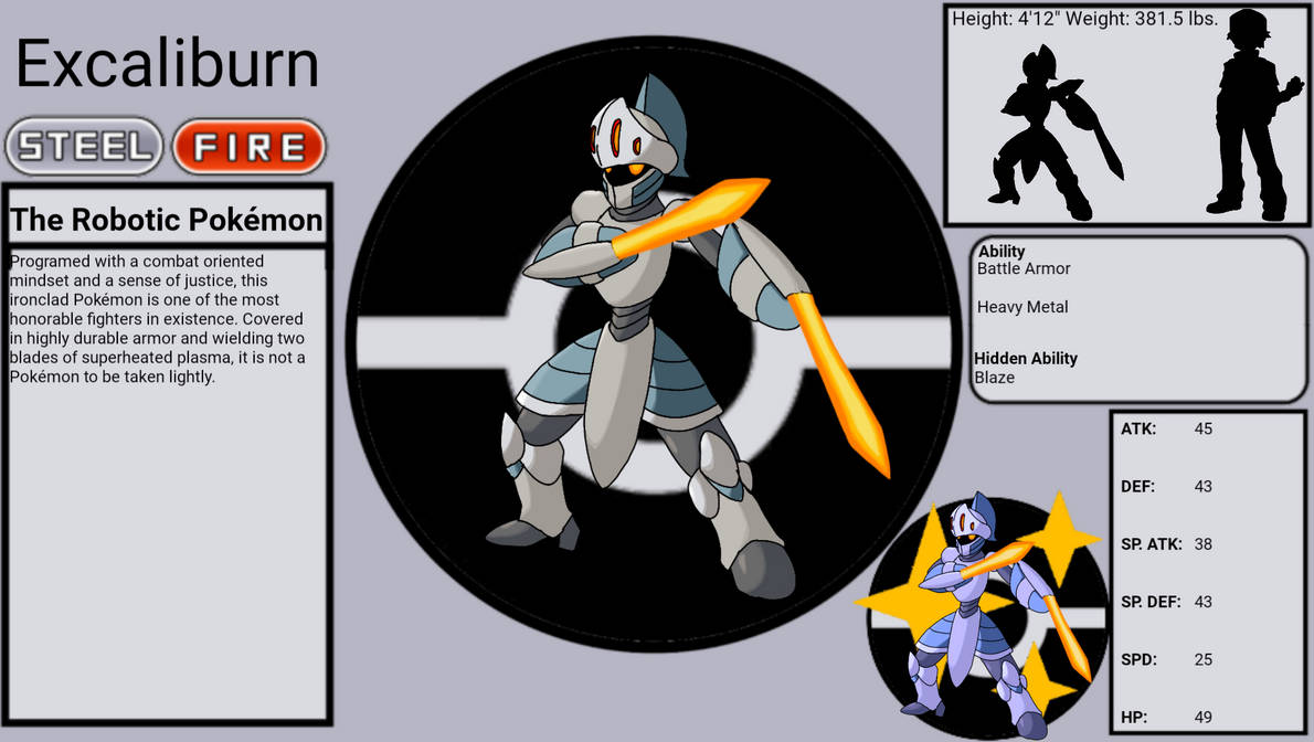 Pokemon oc and fakemon - Image 345