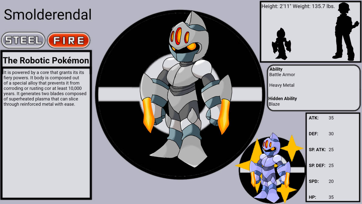 Pokemon oc and fakemon - Image 347