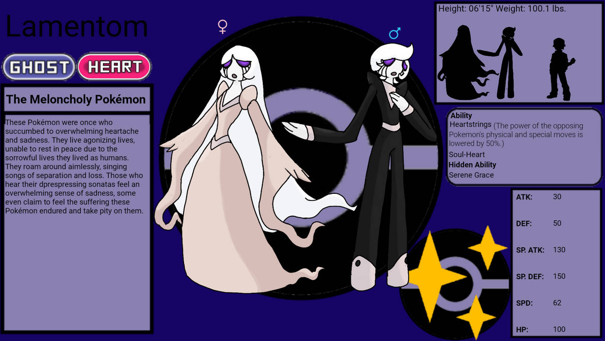 Pokemon oc and fakemon - Image 349