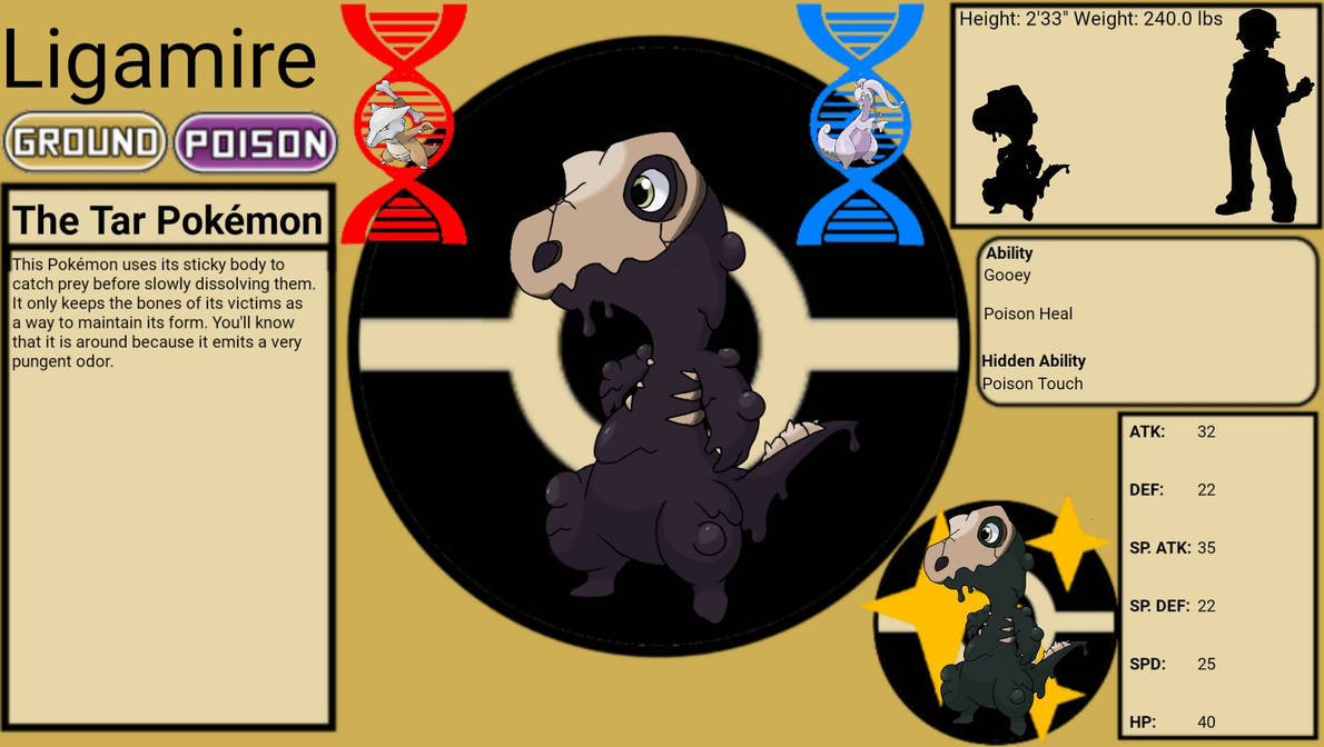 Pokemon oc and fakemon - Image 351