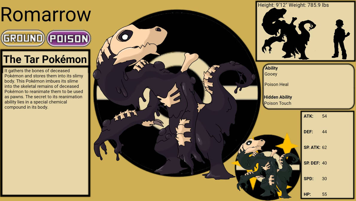 Pokemon oc and fakemon - Image 359