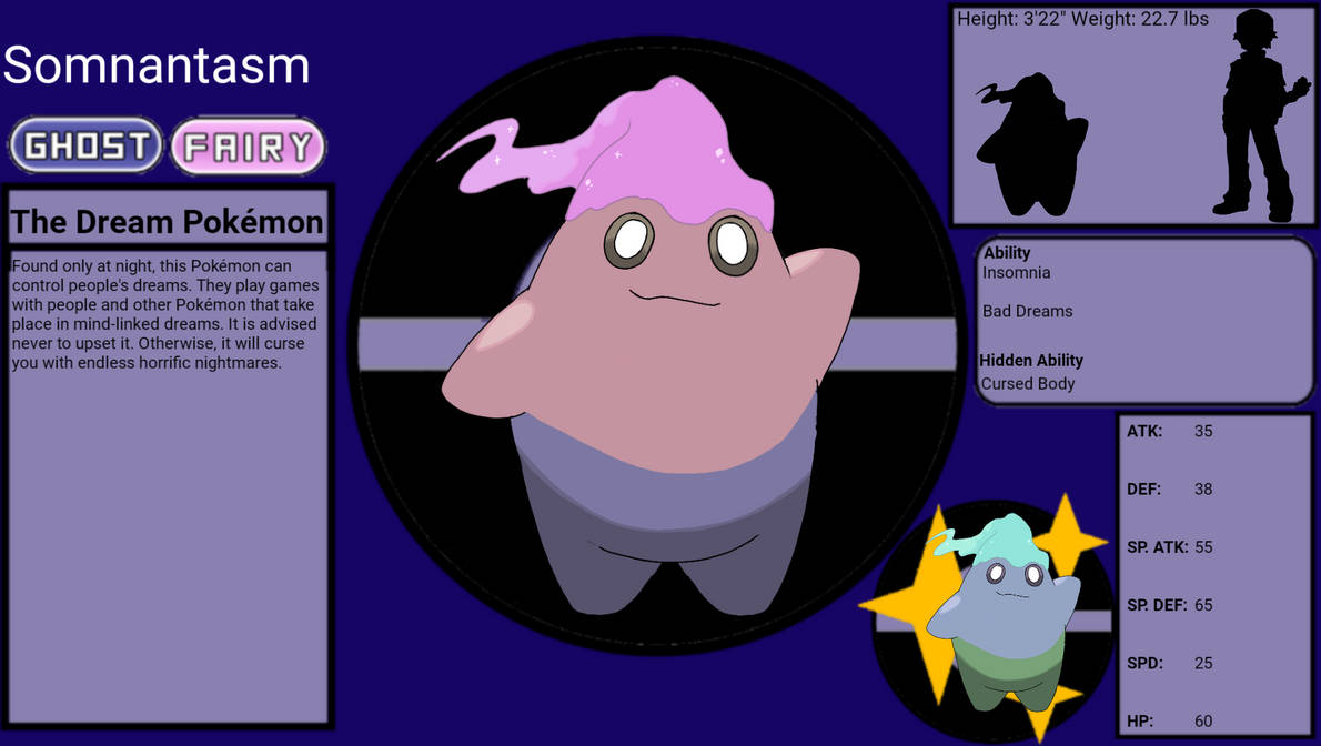 Pokemon oc and fakemon - Image 363