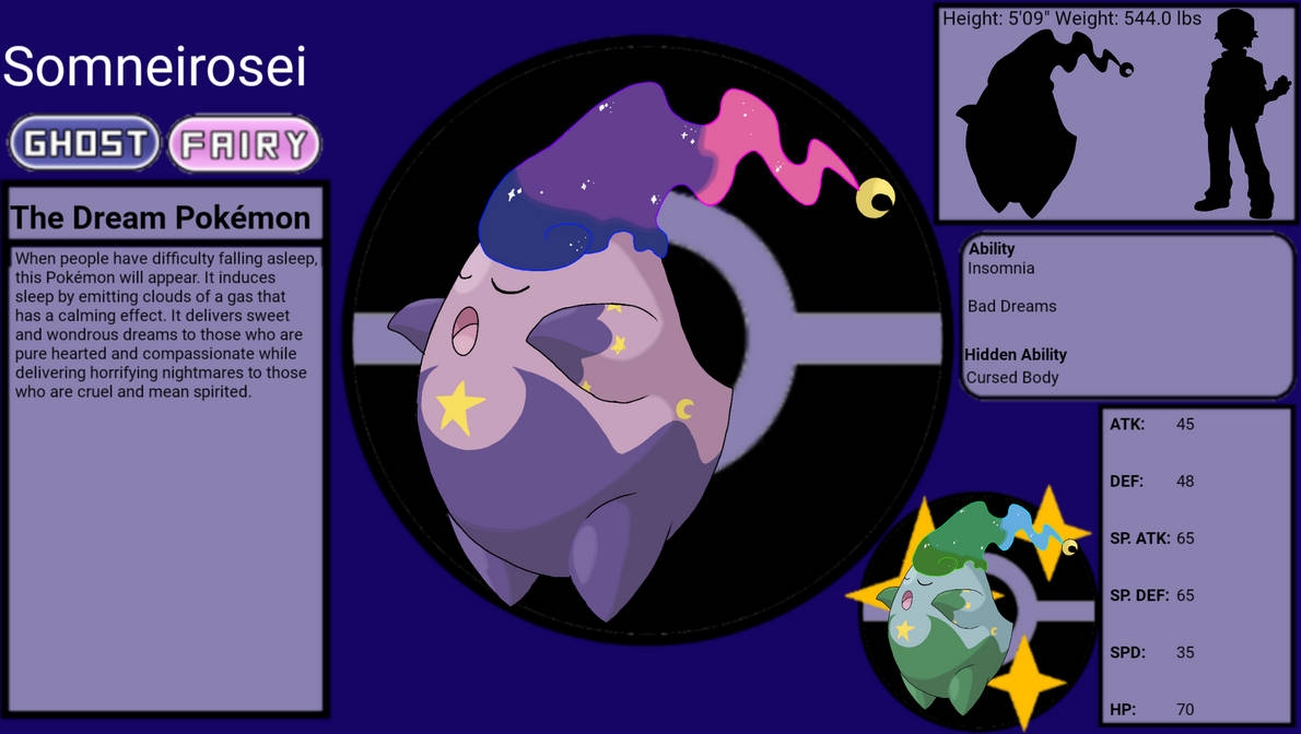 Pokemon oc and fakemon - Image 364