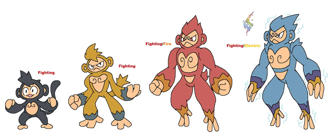 Pokemon oc and fakemon - Image 367