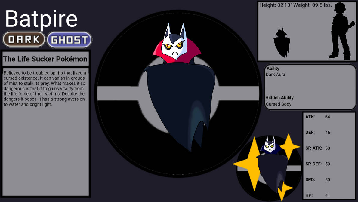 Pokemon oc and fakemon - Image 368