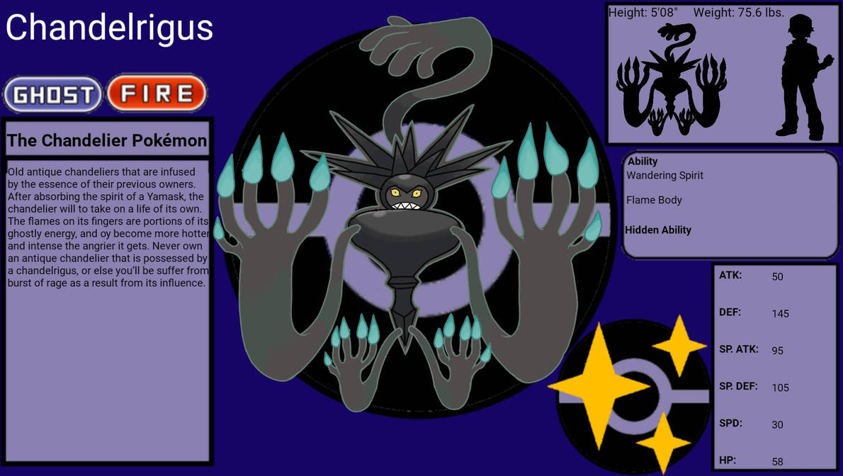 Pokemon oc and fakemon - Image 369
