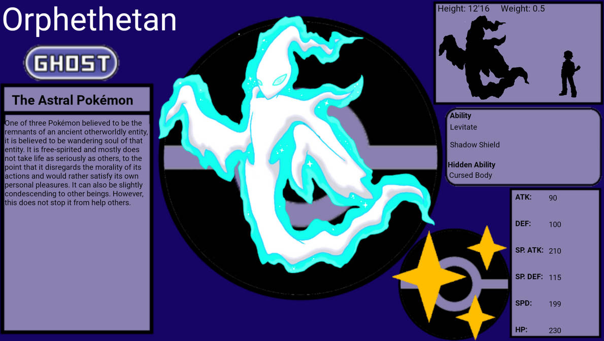 Pokemon oc and fakemon - Image 372