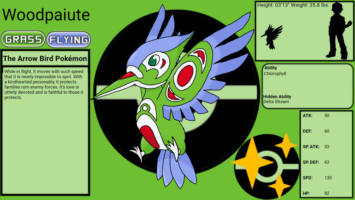 Pokemon oc and fakemon - Image 373