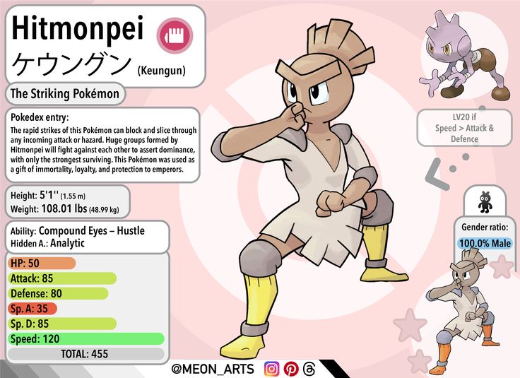 Pokemon oc and fakemon - Image 386