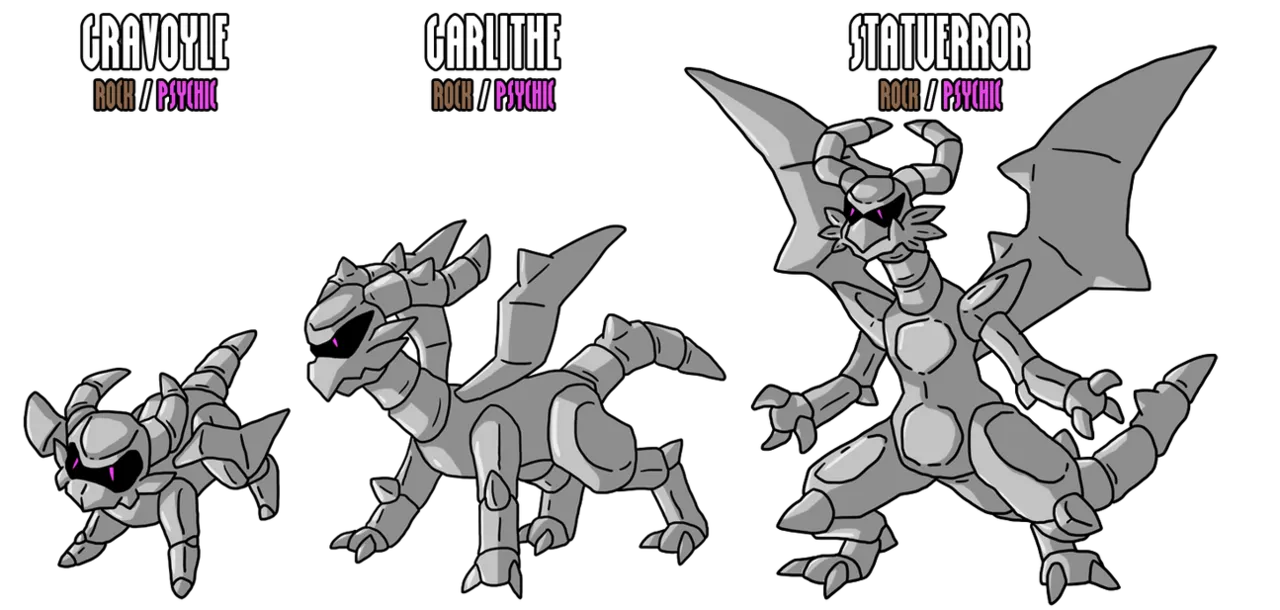 Pokemon oc and fakemon - Image 39
