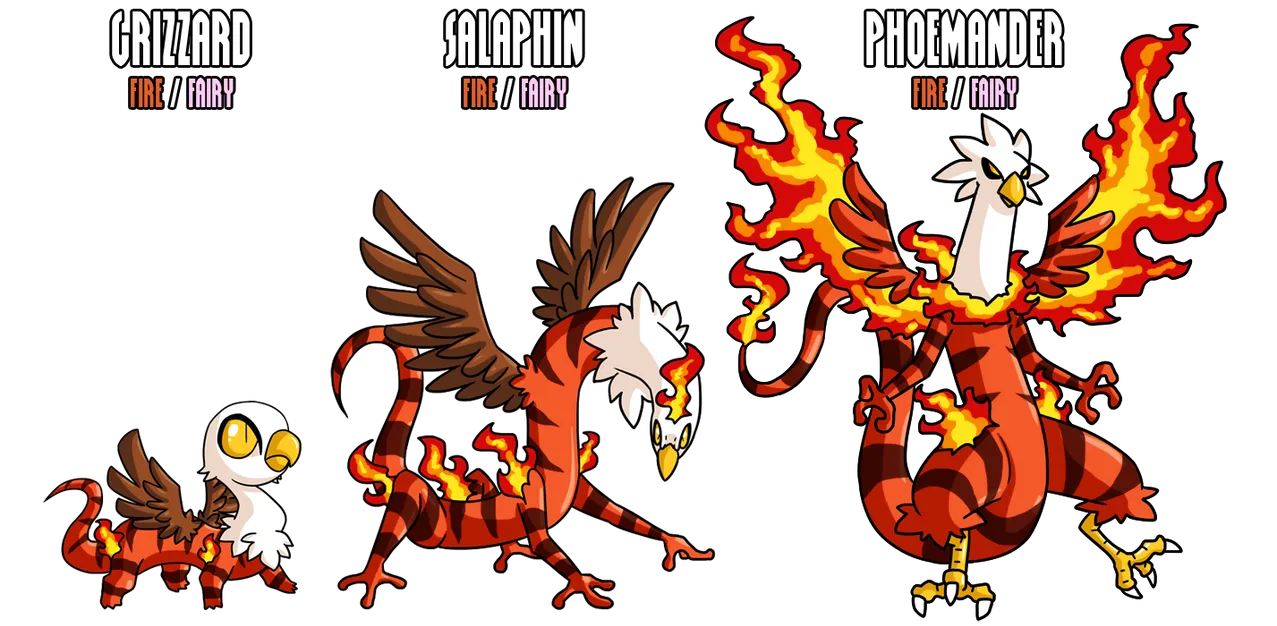 Pokemon oc and fakemon - Image 42