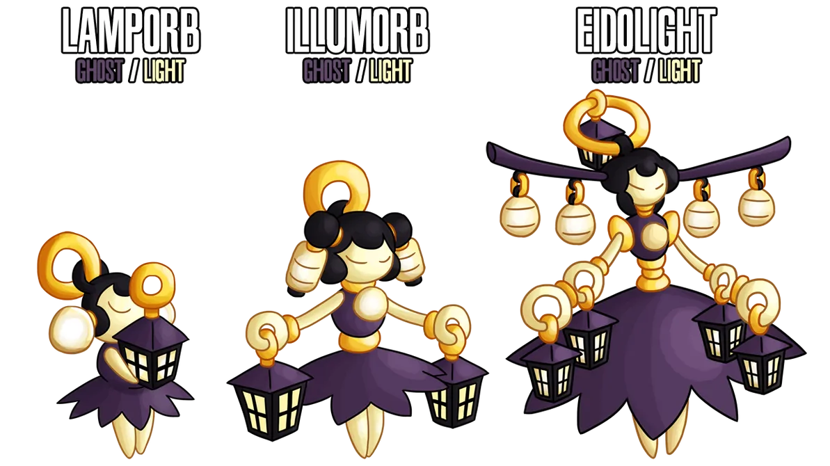 Pokemon oc and fakemon - Image 43