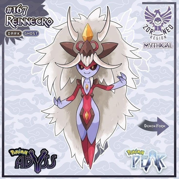 Pokemon oc and fakemon - Image 438