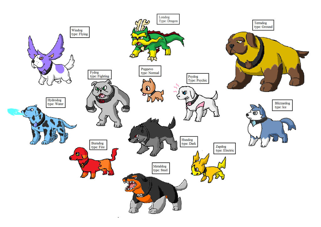 Pokemon oc and fakemon - Image 72