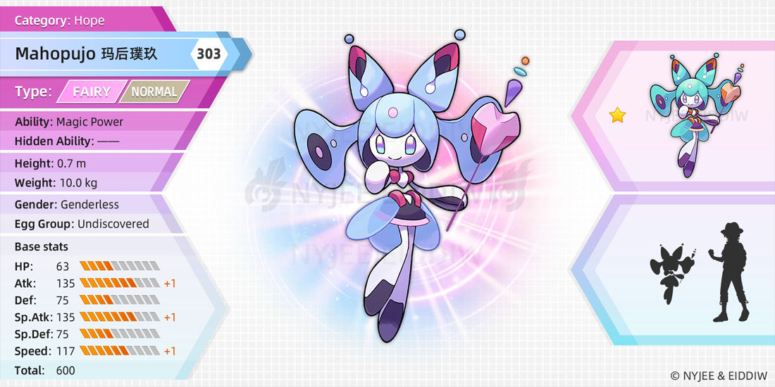 Pokemon oc and fakemon - Image 96