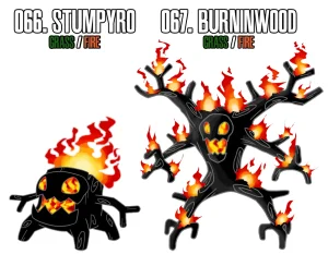 Pokemon oc and fakemon - Page 115