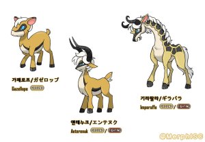 Pokemon oc and fakemon - Page 151