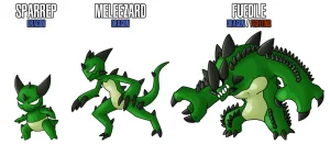 Pokemon oc and fakemon - Page 16