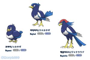 Pokemon oc and fakemon - Page 160