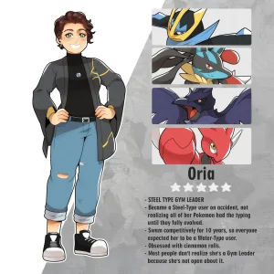 Pokemon oc and fakemon - Page 168