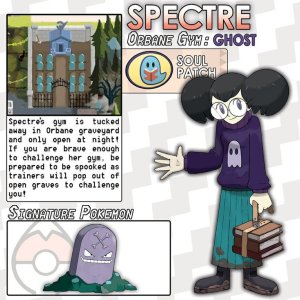 Pokemon oc and fakemon - Page 199