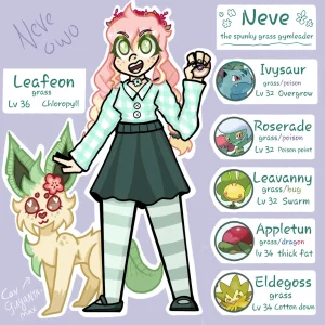 Pokemon oc and fakemon - Page 213